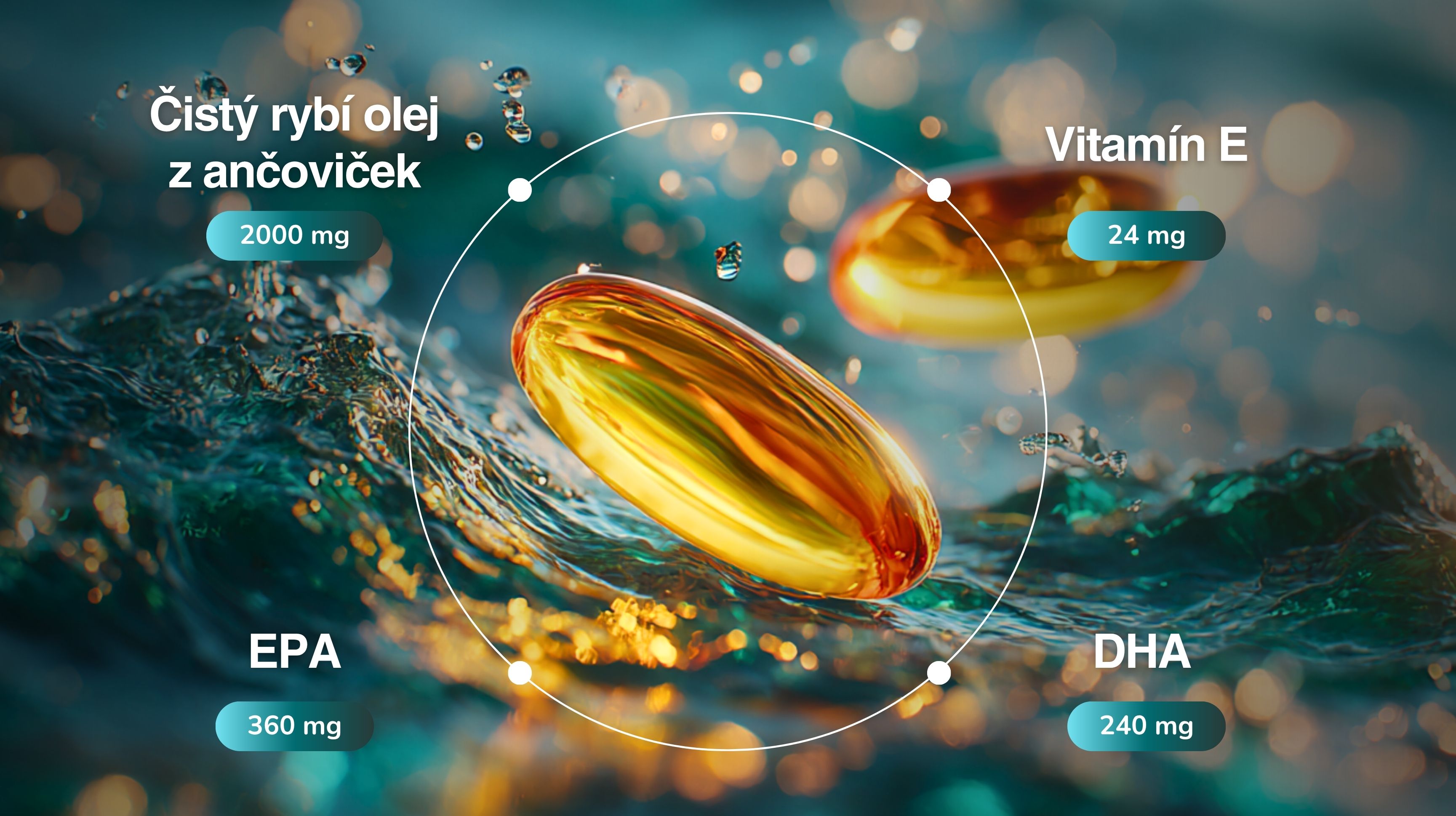 PREMIUM Omega-3 + vitamín E, Čistý rybí olej z ančoviček, 2000 mg, 100 softgel kapslí -3